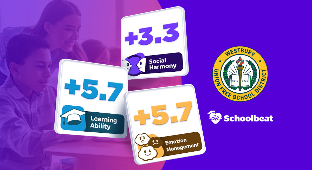 Students learning in classroom with Schoolbeat SEL case study results showing gains in learning ability, emotion management, and social harmony at Westbury Union Free School District.